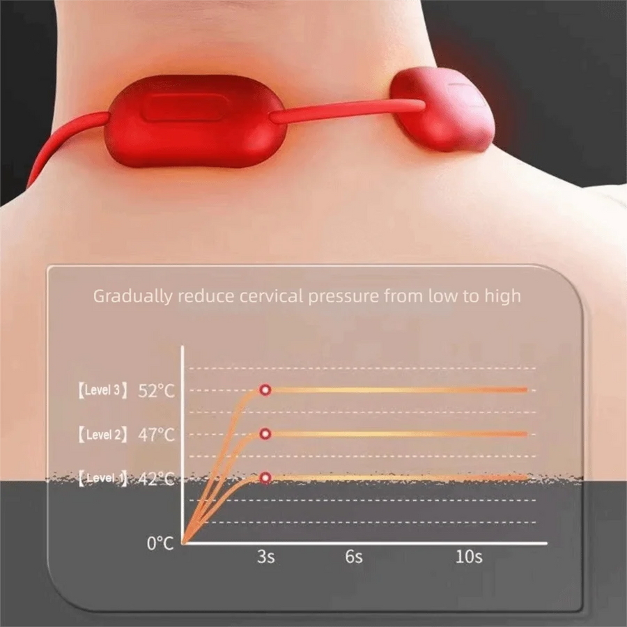 Cordless Neck & Shoulder Massager — Hands-Free, 4 Modes