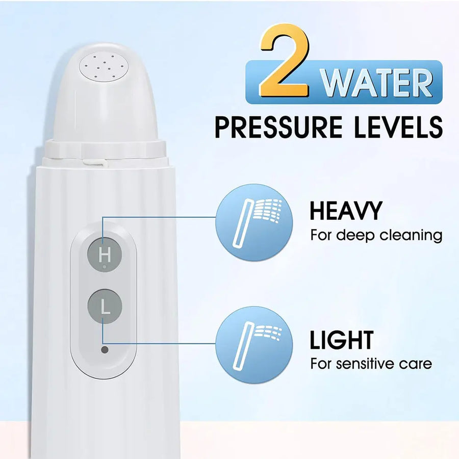 Portable Handheld Bidet Sprayer for Travel & Home – view 6