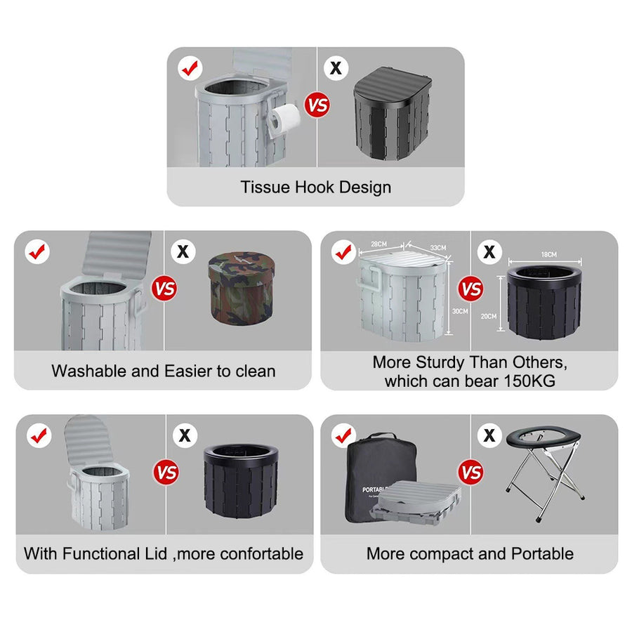 Portable Folding Camping Toilet – view 17