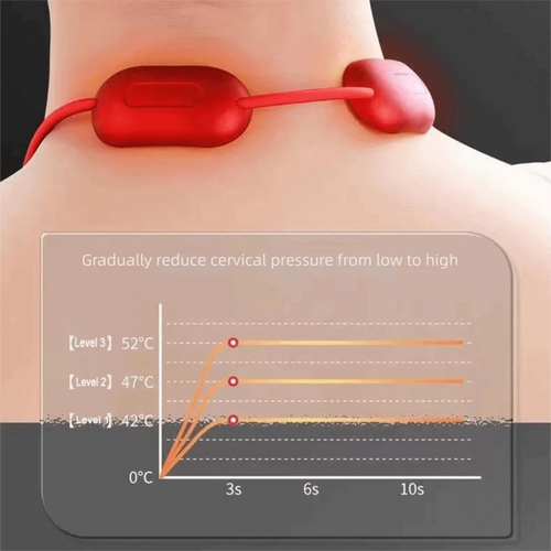 Cordless Neck & Shoulder Massager — Hands-Free, 4 Modes